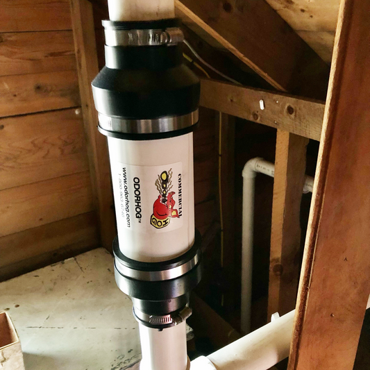 Will an OdorHog work on my indoor odor?